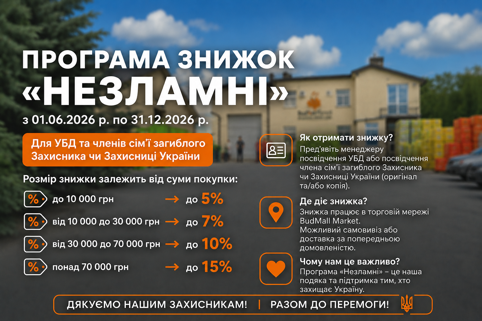 Програма знижок Незламні від BudMall Market
